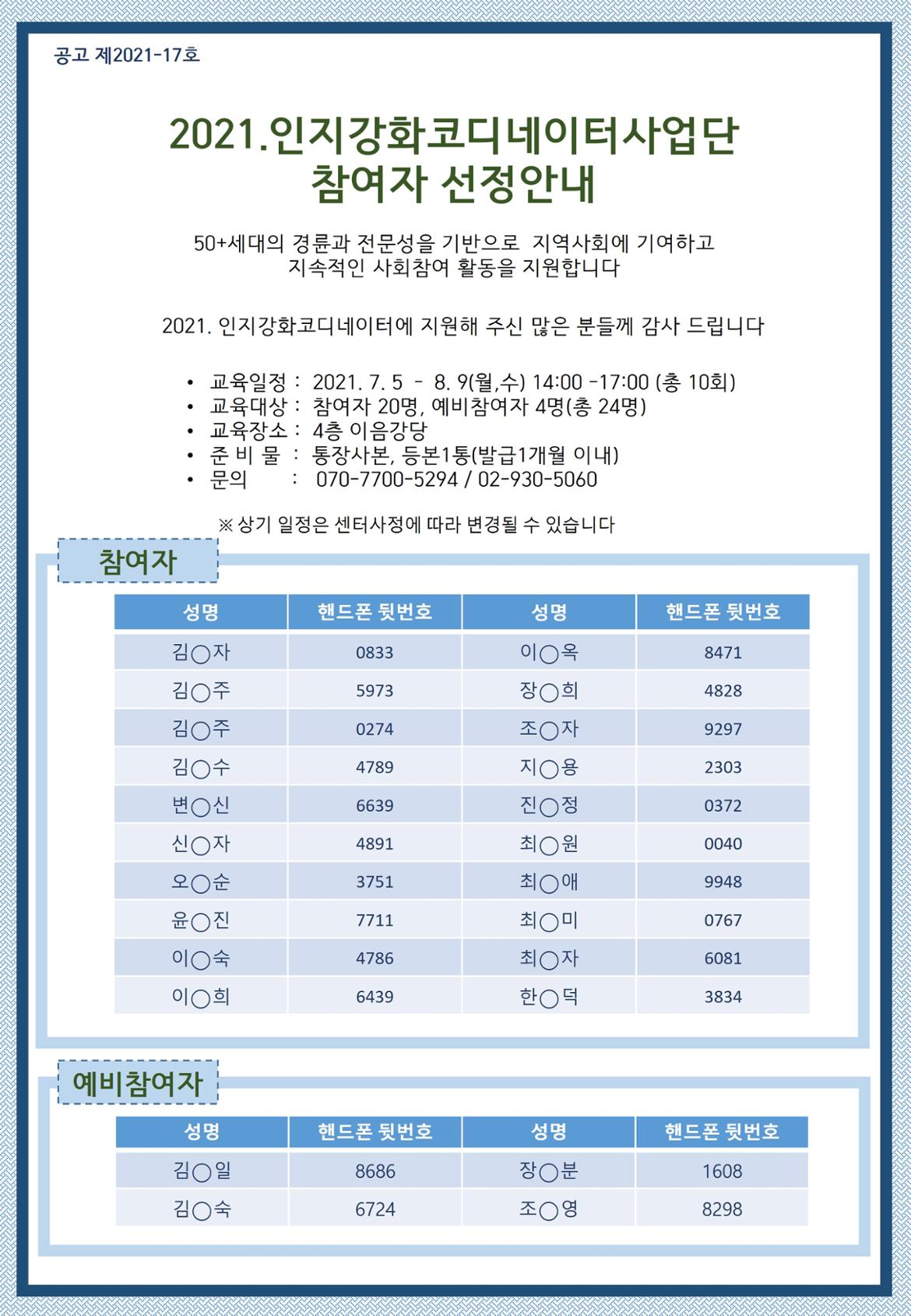 인지강화+참여자선정.jpg