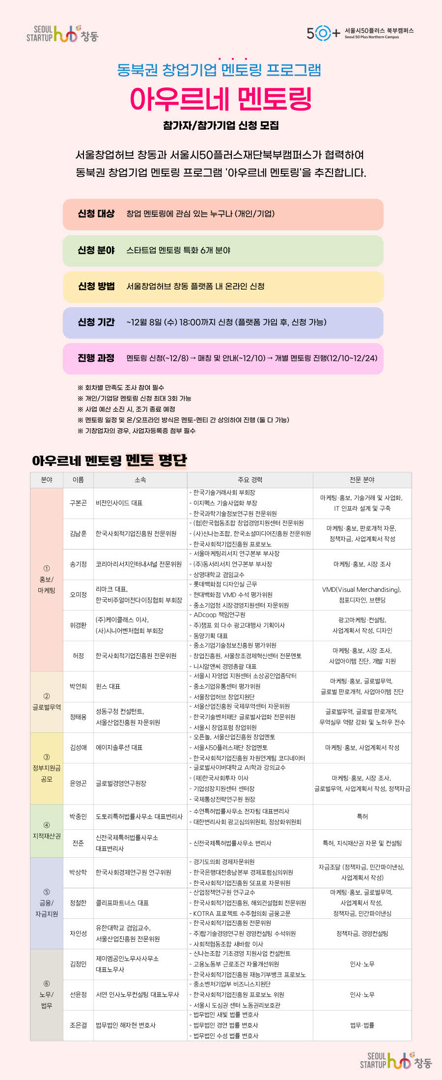 [크기변환]멘토링포스터-전체.jpg