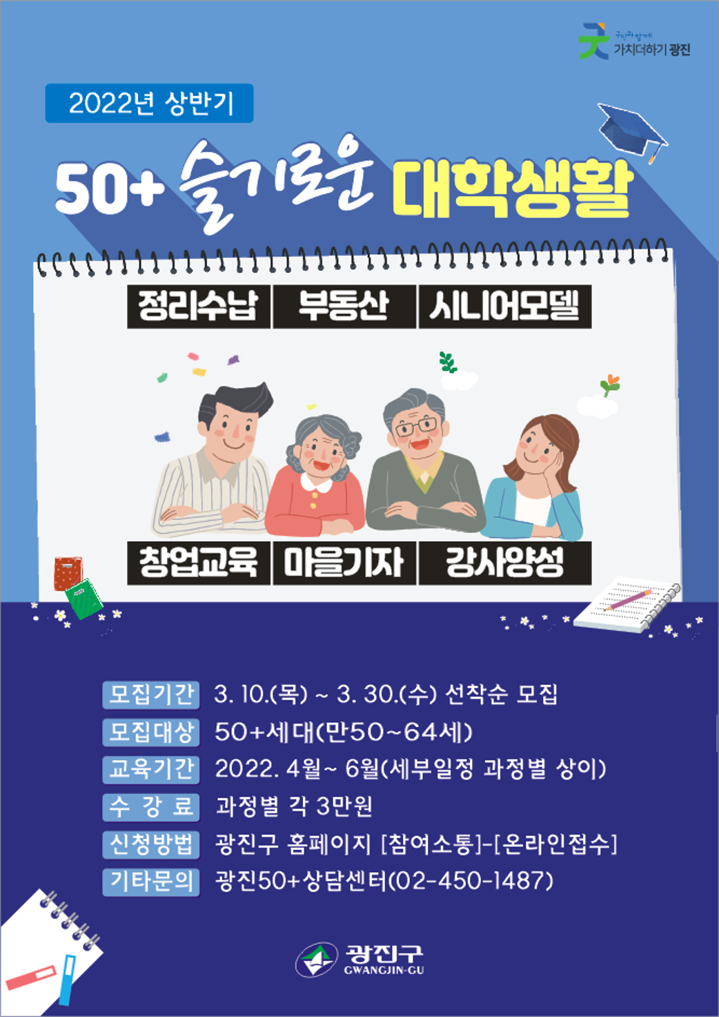 2022년 상반기
50+ 슬기로운 대학생활
정리수납 부동산 시니어모델
창업교육 마을기자 강사양성
모집기간 3.10.(목)~3.30.(수) 선착순 모집
모집대상 50+세대(만50~64세)
교육기간 2022.4월~6월(세부일정 과정별 상이)
수강료 과정별 각 3만원
신청방법 광진구 홈페이지 [참여소통]-[온라인접수]
기타문의 광진50+상담센터(02-450-1487)
광진구