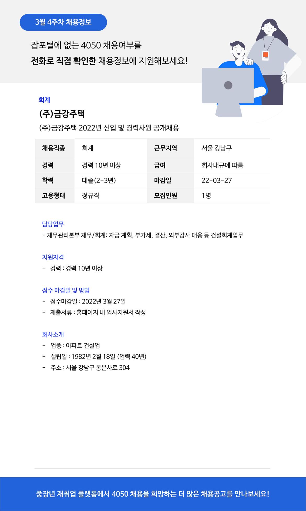 3월 4주차 채용정보
잡포털에 없는 4050 채용여부를
전화로 직접 확인한 채용정보에 지원해보세요!
회계
(주)금강주택
(주)금강주택 2022년 신입 및 경력사원 공개채용
채용직종 회계
근구지역 서울 강남구
경력 경력10년 이상
급여 회사내규에 따름
학력 대졸(2-3년)
마감일 22-03-27
고용형태 정규직
모집인원 1명
담당업무
- 재무관리본부 재무/회계:자금 계획, 부가세, 결산, 외부감사 대응 등 건설회계업무
지원자격
- 경력:경력10년 이상
접수 마감일 및 방법
- 접수마감일:2022년 3월 27일
- 제출서류:홈페이지 내 입사지원서 작성
회사소개
- 업종:아파트 건설업
- 설립일:1982년 2월 18일(업력40년)
- 주소:서울 강남구 봉은사로 304
중장년 재취업 플랫폼에서 4050 채용을 희망하는 더 많은 채용공고를 만나보세요!