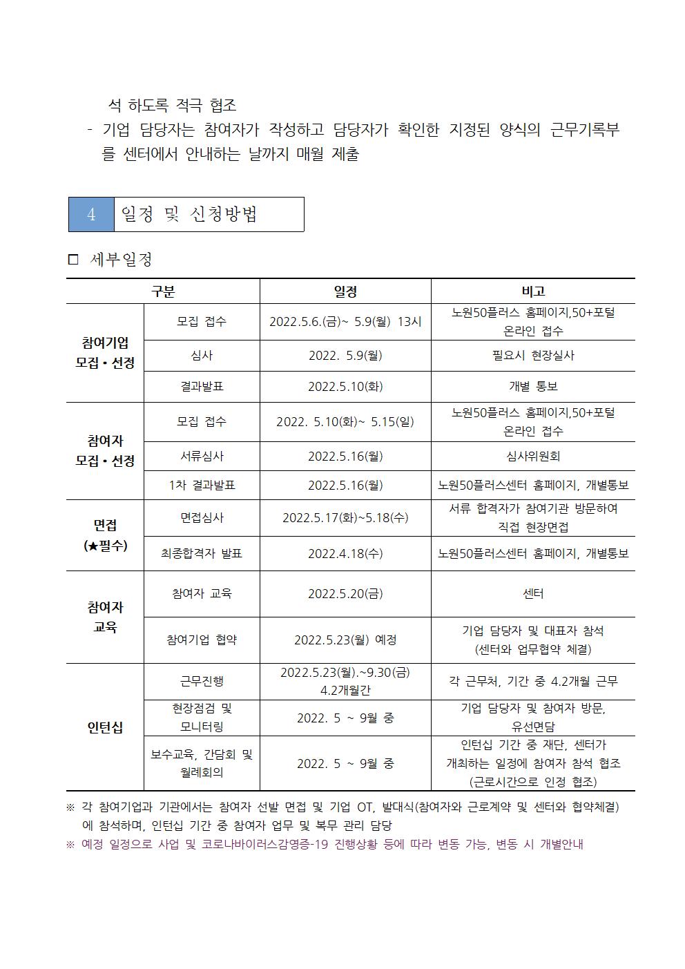 참여기관+추가모집공고005.jpg