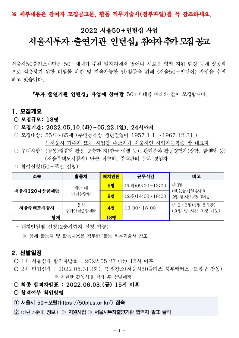 서울시투자기관인턴십+추가모집.jpg