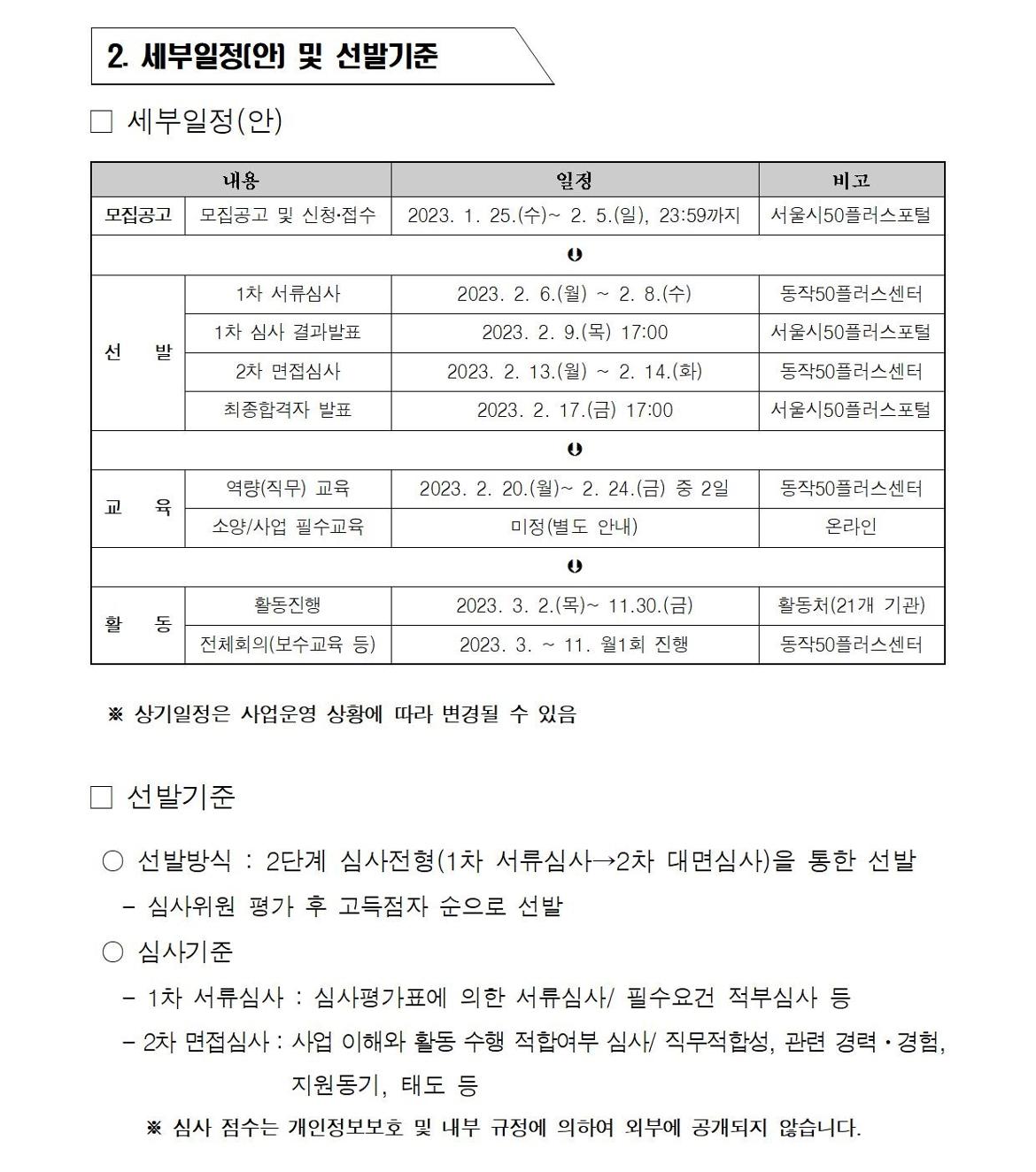 첨부1+지역복지사업단-통합교육도우미+참여자+모집+공고문004.jpg