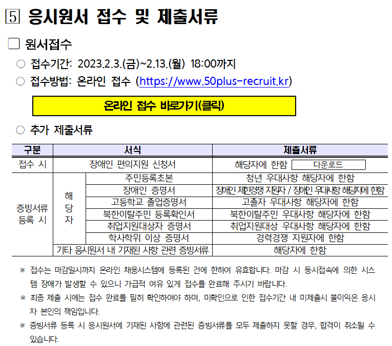 [5] 응시원서 접수 및 제출서류 원서접수
접수기간: 2023.2.3.(금)~2.13.(월) 18:00까지
접수방법: 온라인 접수 (https://www.50plus-recruit.kr)
○ 추가 제출서류
온라인 접수 바로가기(클릭)
구분
서식
접수 시
장애인 편의지원 신청서
주민등록초본
증빙서류
등록 시
해당자
장애인 증명서 고등학교 졸업증명서 북한이탈주민등록확인서 취업지원대상자 증명서 학사학위 이상 증명서
기타 응시원서 내 기재된 사항 관련 증빙서류
제출서류
해당자에 한함
다운로드
청년 우대사항 해당자에 한함
장애인 제한경쟁 지원자 / 장애인 우대사항 해당자에 한함
고졸자 우대사항 해당자에 한함
북한이탈주민 우대사항 해당자에 한함 취업지원대상 우대사항 해당자에 한함 경력경쟁 지원자에 한함
해당자에 한함
※ 접수는 마감일시까지 온라인 채용시스템에 등록된 건에 한하여 유효합니다. 마감 시 동시접속에 의한 시스 템 장애가 발생할 수 있으니 가급적 여유 있게 접수를 완료해 주시기 바랍니다.
※ 최종 제출 시에는 접수 완료를 필히 확인하여야 하며, 미확인으로 인한 접수기간 내 미제출시 불이익은 응시 자 본인의 책임입니다.
※ 증빙서류 등록 시 응시원서에 기재된 사항에 관련된 증빙서류를 모두 제출하지 못할 경우, 합격이 취소될 수 있습니다.