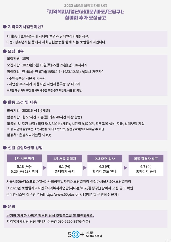 지역복지참여자+추가모집.jpg