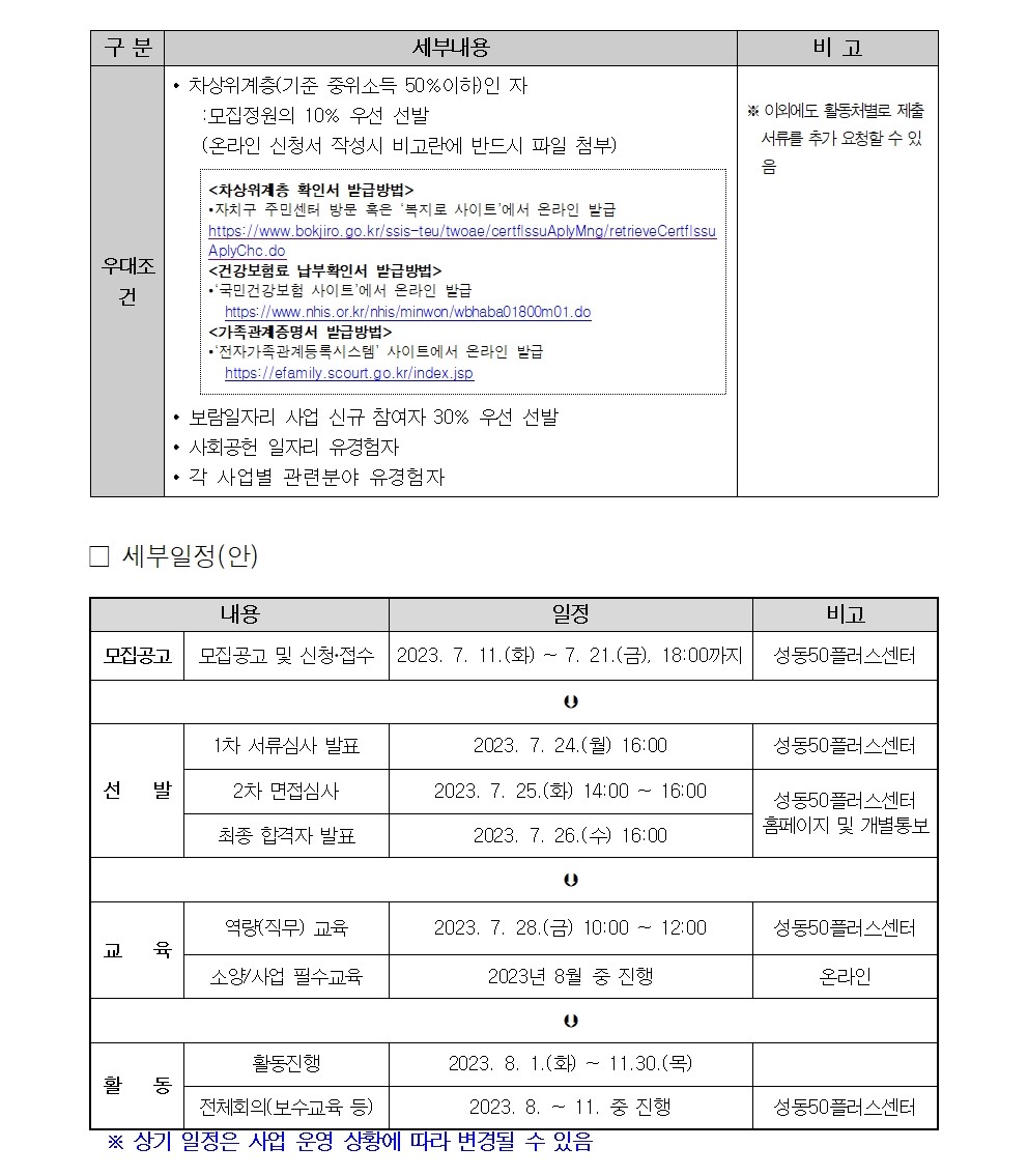 2023+서울특별시보람일자리사업+성동구+지역복지사업단+참여자+3차+추가+모집+공고003.jpg