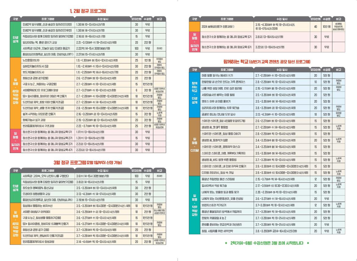 1학기+수강신청+리플릿+0111최종+(1)_Page_2.jpg