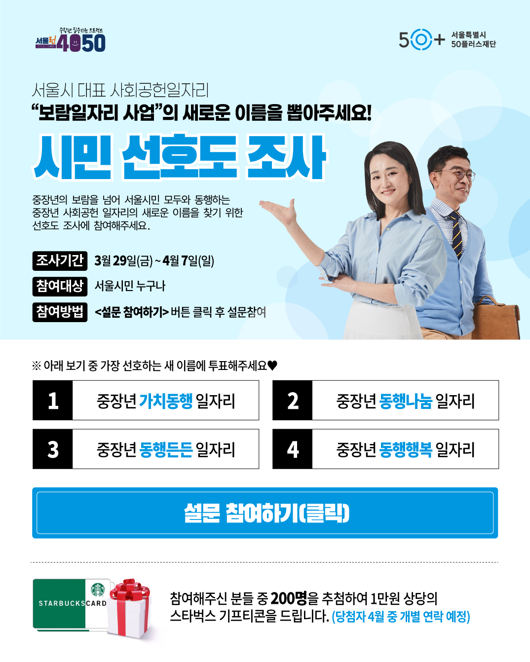 
서울런4050
50+ 서울특별시 50플러스재단
서울시 대표 사회공헌일자리
보람일자리 사업의 새로운 이름을 뽑아주세요!
시민 선호도 조사
중장년의 보람을 넘어 서울시민 모두와 동행하는
중장년 사회공헌 일자리의 새로운 이름을 찾기 위한
선호도 조사에 참여해주세요.
조사기간 : 3월29일(금)~4월7일(일)
참여대상 : 서울시민 누구나
참여방법 : <설문 참여하기>버튼 클릭 후 설문참여
※ 아래 보기 중 가장 선호하는 새 이름에 투표해주세요
1 중장년 가치동행 일자리
2 중장년 동행나눔 일자리
3 중장년 동행든든 일자리
4 중장년 동행행복 일자리
설문 참여하기(클릭)
참여해주신 분들 중 200명을 추첨하여 1만원 상당의
스타벅스 기프티콘을 드립니다.(당첨자 4월 중 개별 연락 예정)
