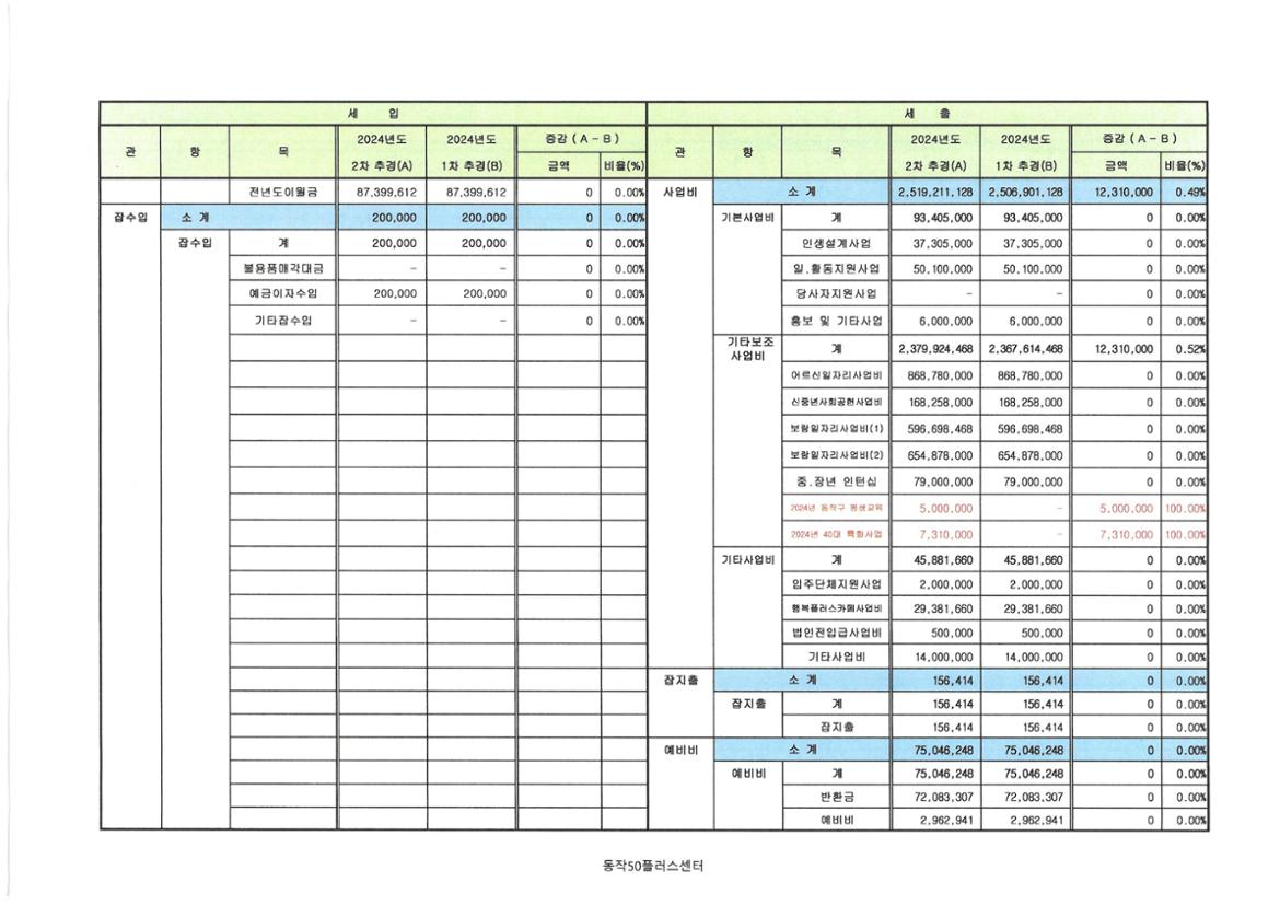 KakaoTalk_20240716_093924856_01.jpg
