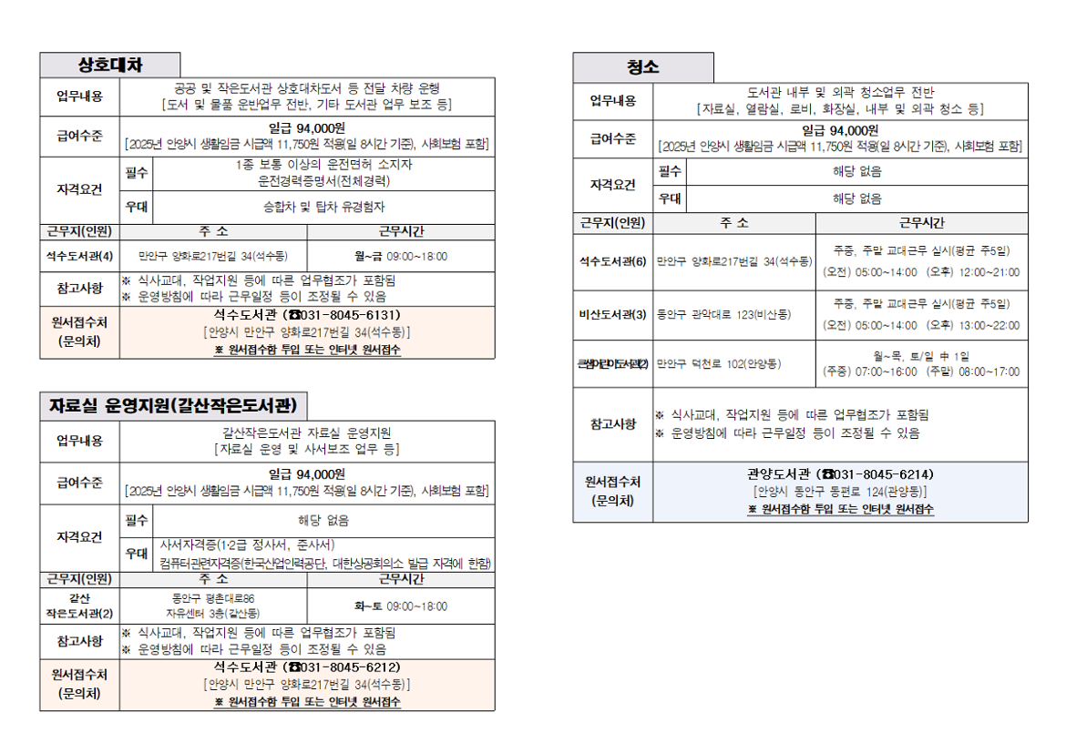 [공고문]2025년도+안양시+도서관+기간제근로자+채용+공고004.png