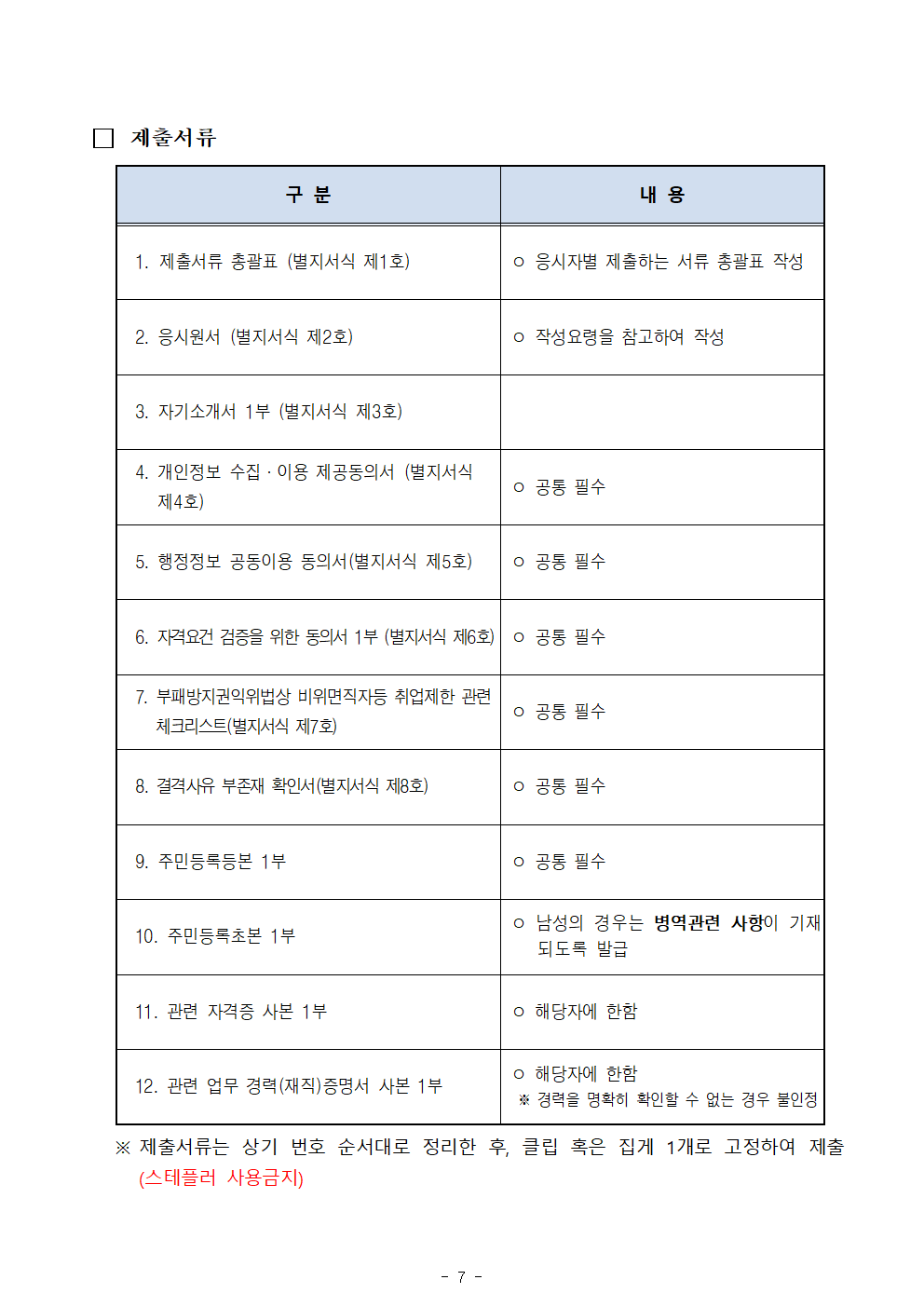 2024년+제6회+서울남부구치소+공무직근로자(조리원)+공개경쟁채용+공고문007.png