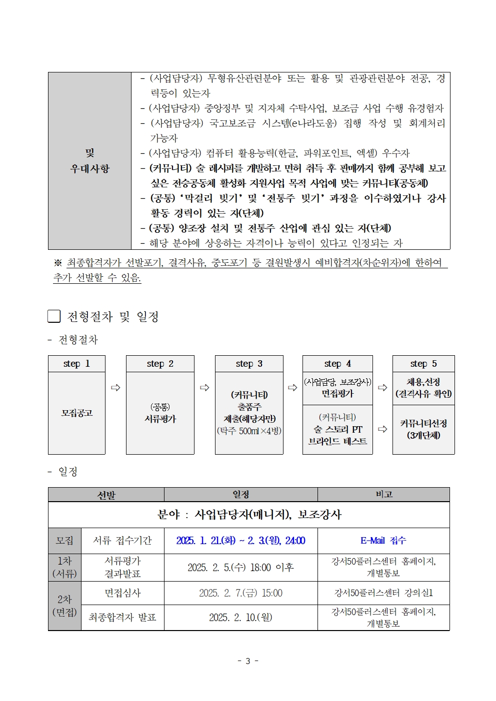1.+2025년+전승공동체+활성화+지원사업+담당자+채용+및+모집+공고문003.jpg