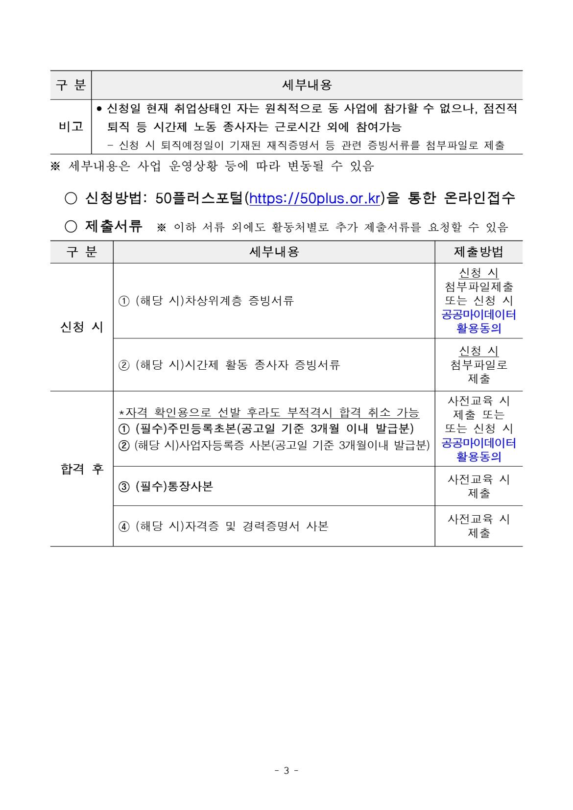 2025년+서울특별시+가치동행일자리+1차+공동모집(안전산행지원단)+참여자+모집+공고문(최종)_page-0003.jpg