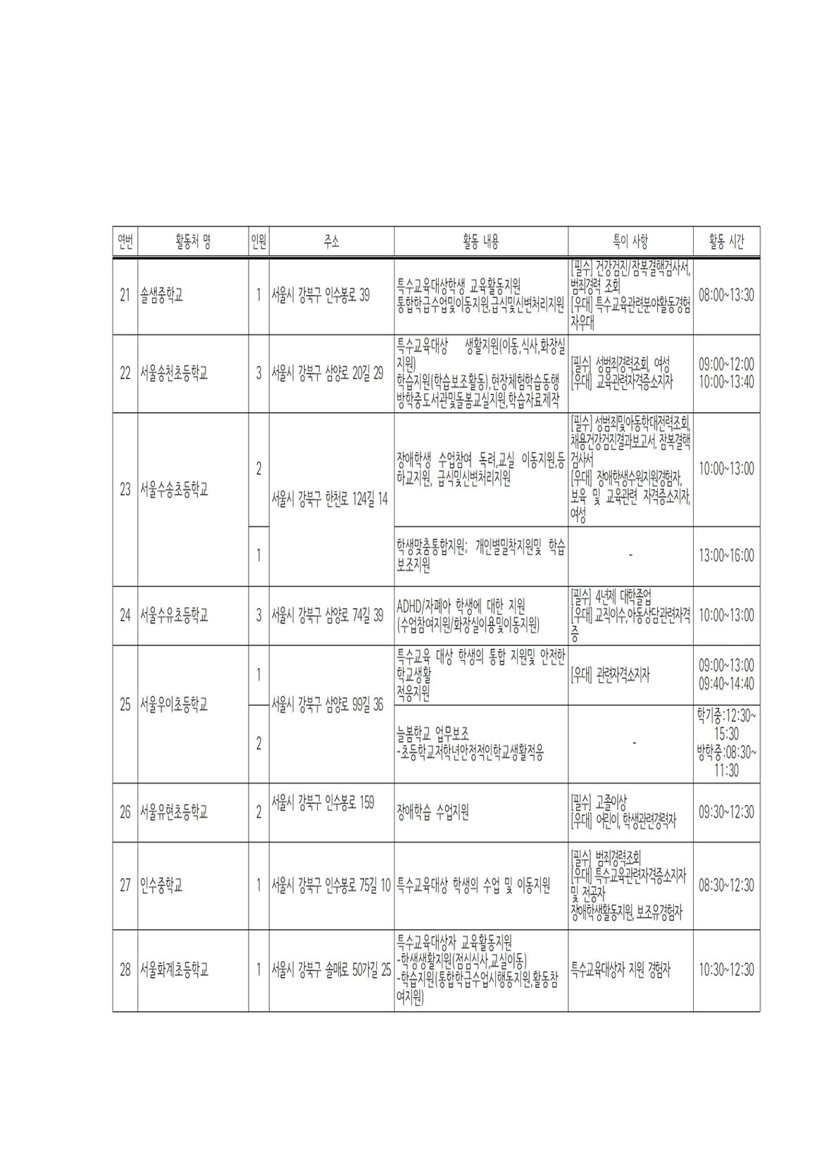 2025+서울+중장년+가치동행일자리+사업+참여자+공고문(최종)009.jpg