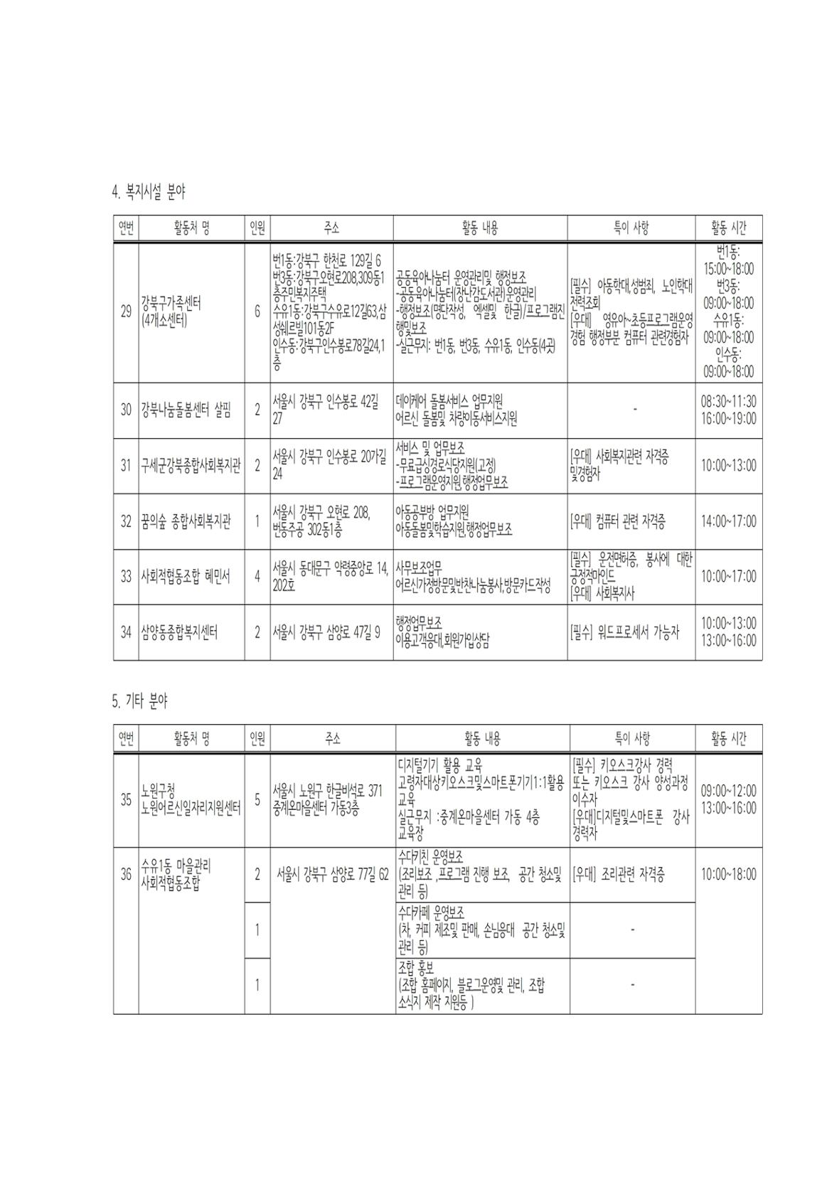 2025+서울+중장년+가치동행일자리+사업+참여자+공고문(최종)010.jpg