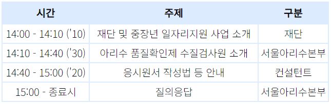 이미지 하단에 대체표 작성