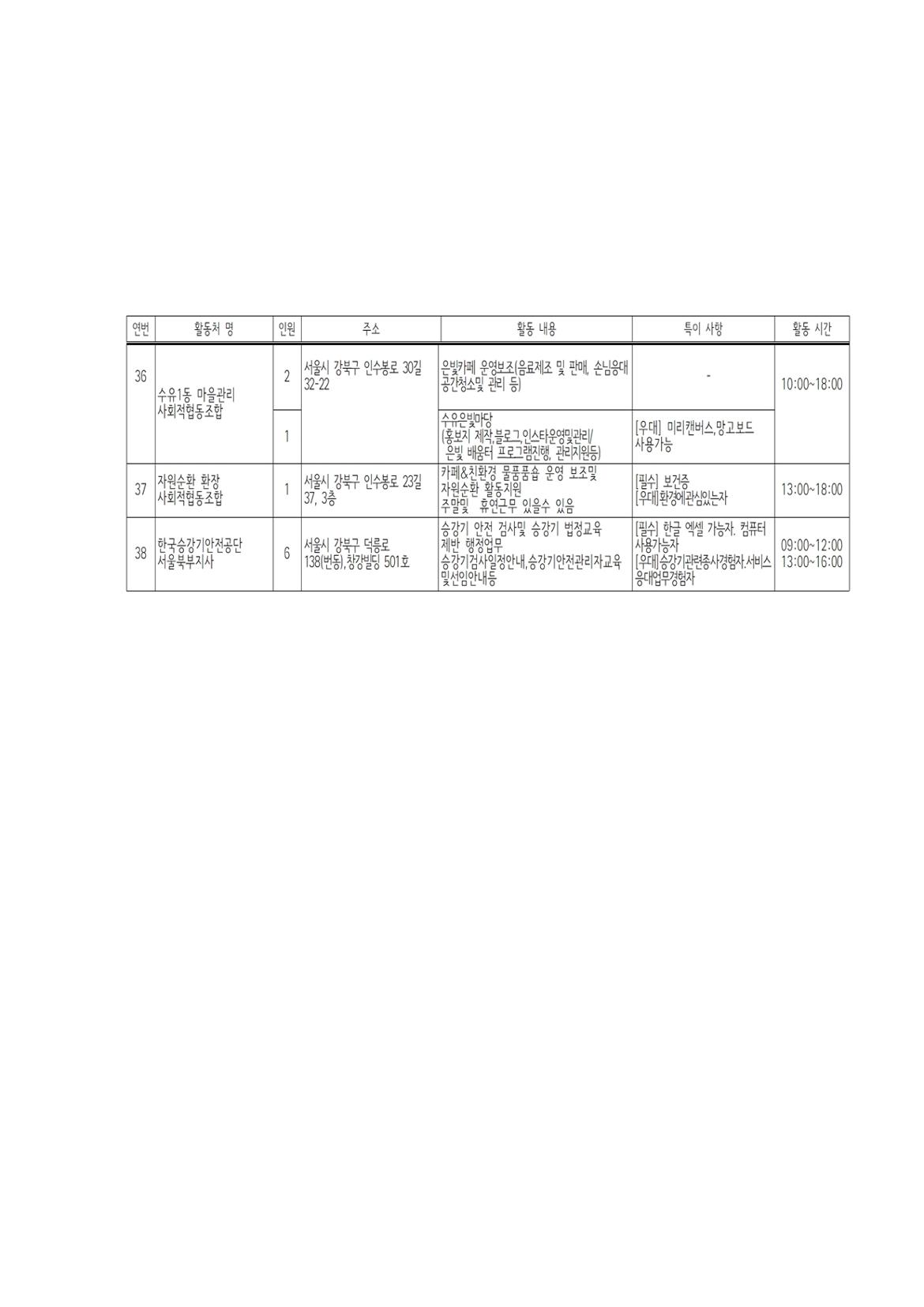2025+서울+중장년+가치동행일자리+사업+참여자+공고문(최종)011.jpg