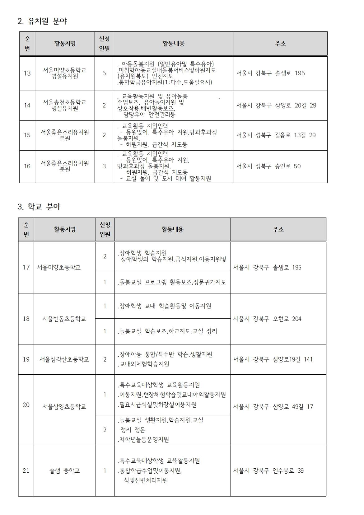 2025년+서울+중장년+가치동행일자리+활동처3002.jpg