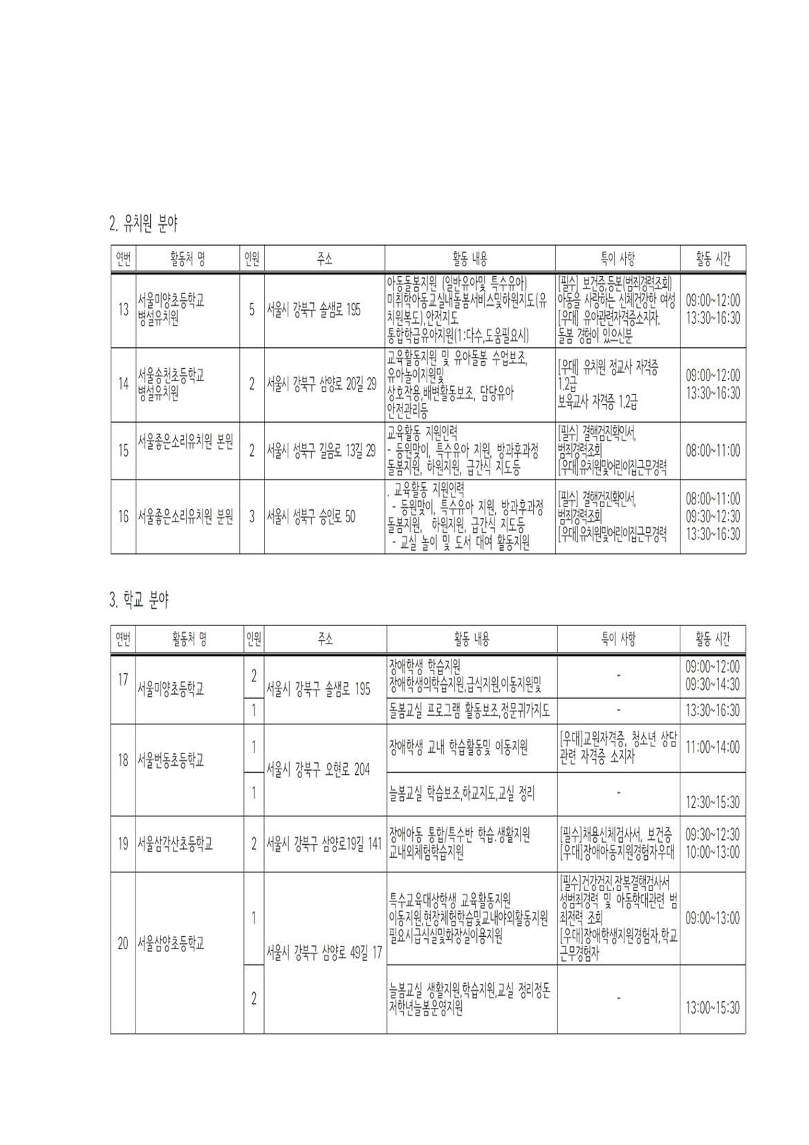 2025+서울+중장년+가치동행일자리+사업+참여자+공고문(최종)008.jpg