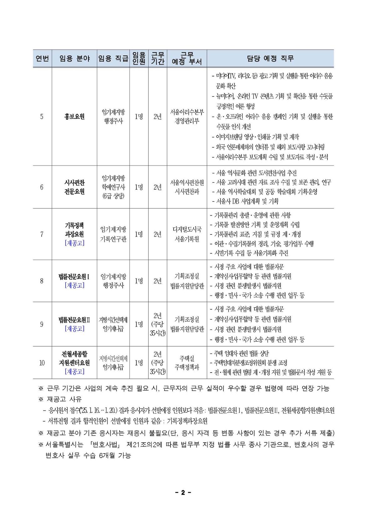 1.+공고문(제2회+임기제지방기록연구관)_페이지_02.jpg