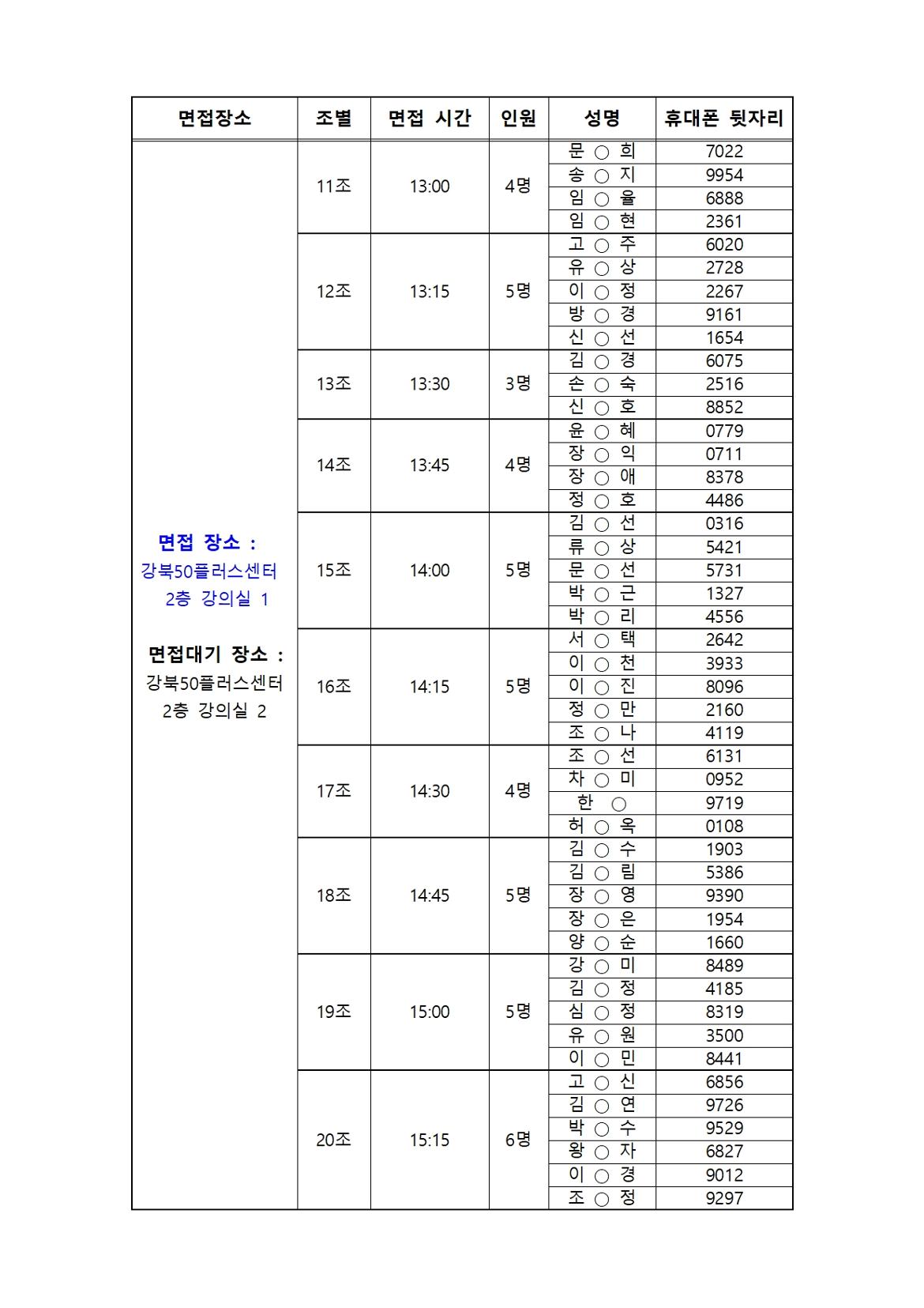 ■++서류심사+합격자+명단002.jpg