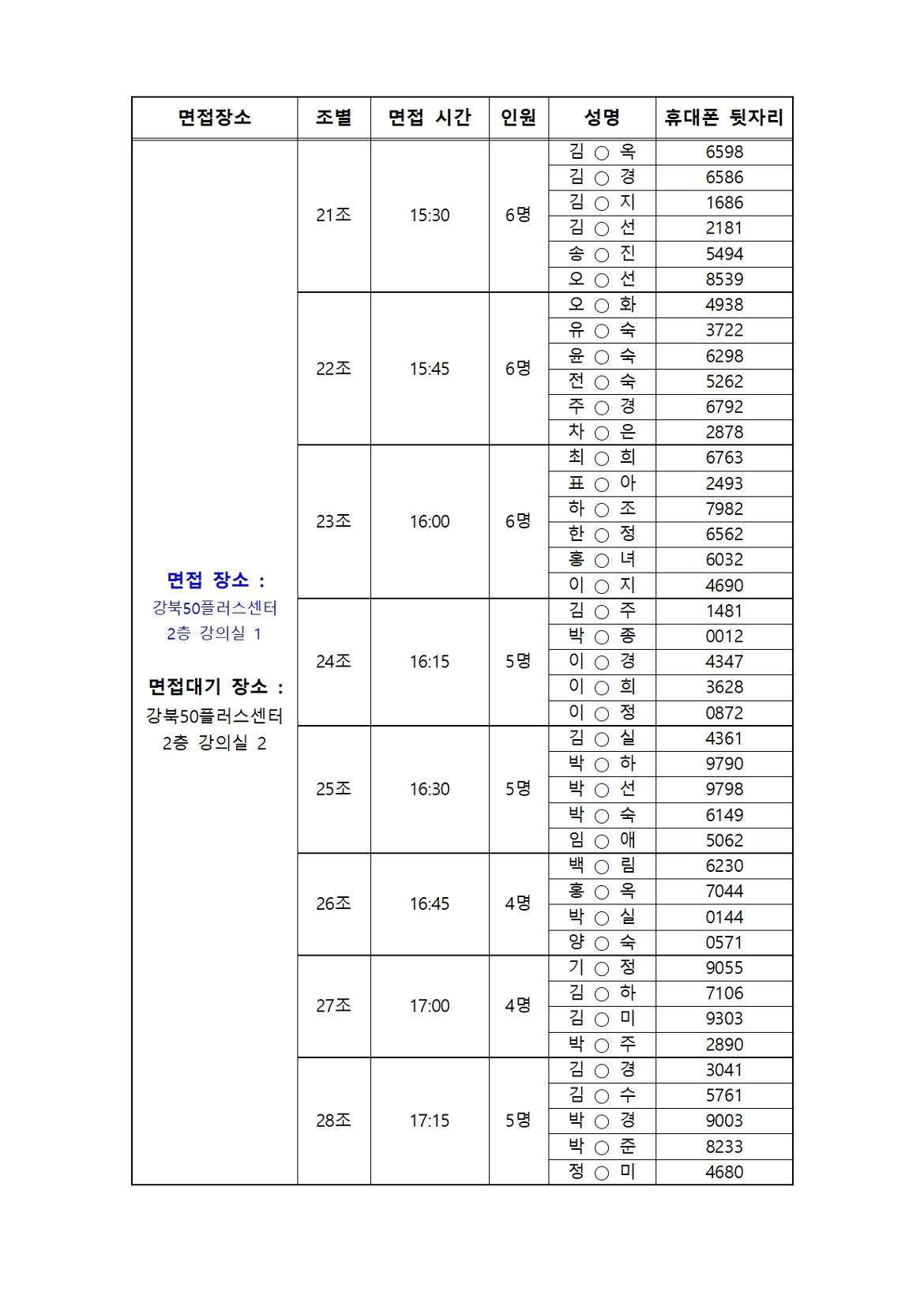 ■++서류심사+합격자+명단003.jpg