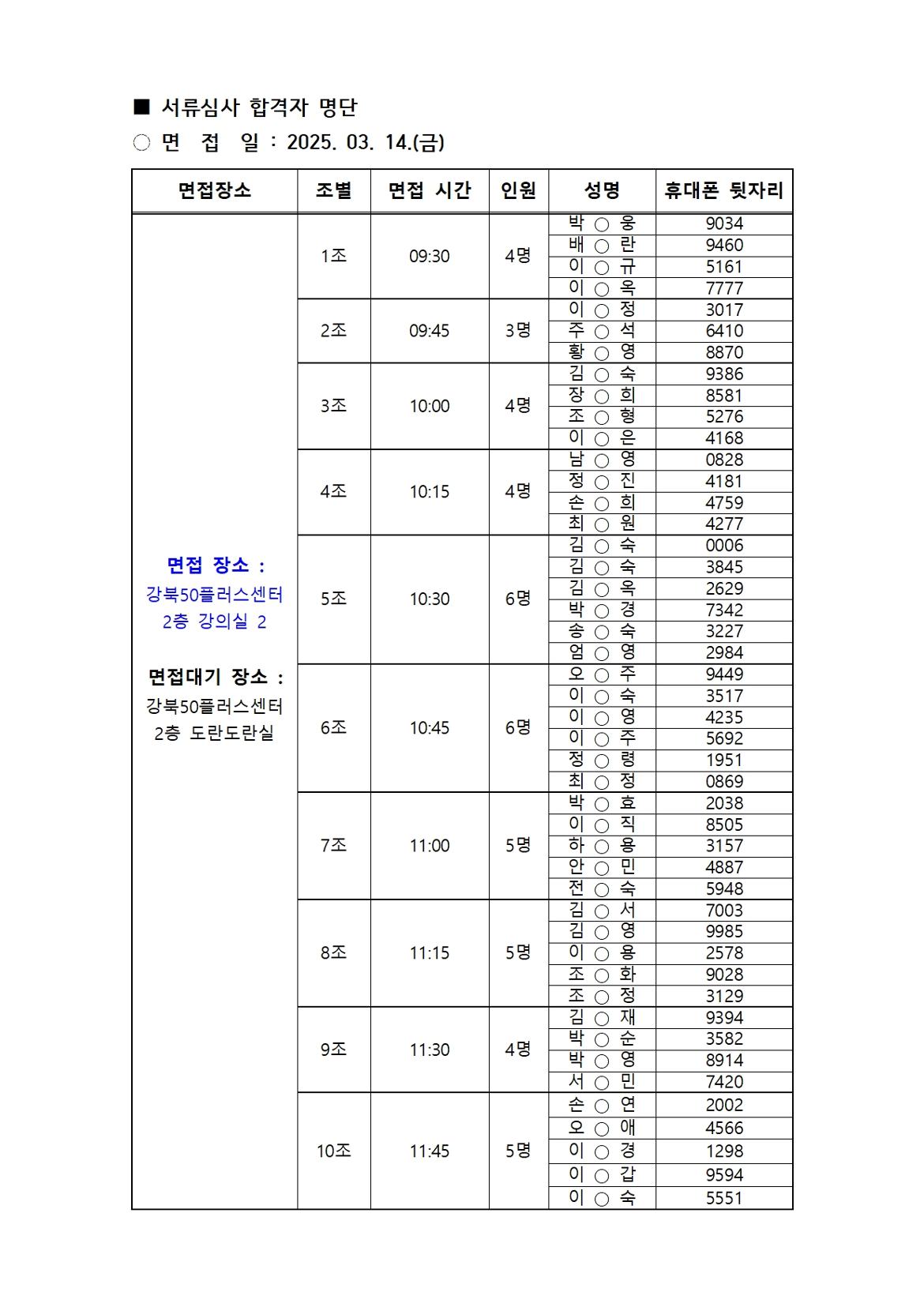 ■++서류심사+합격자+명단001.jpg