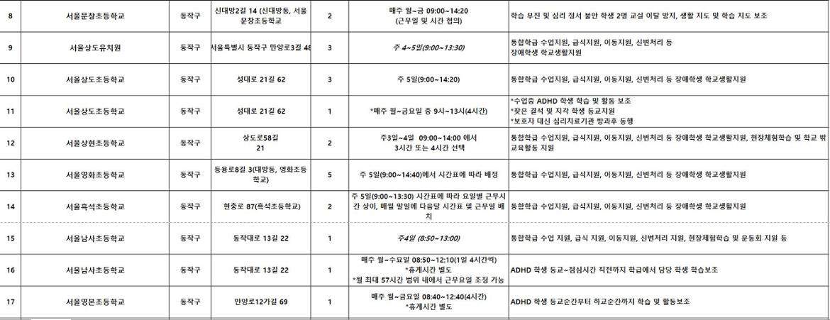통합+활동처2.JPG