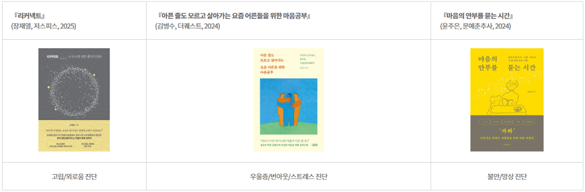 마음여행+독서챌린지+독서.png