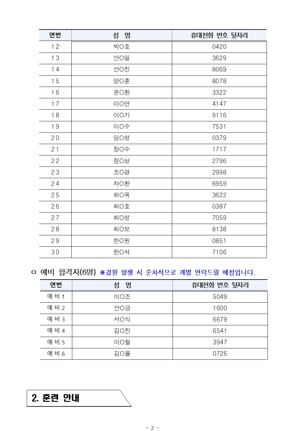 2.+2025년+서울+시니어+잡+챌린지+신노년적합형+직무훈련+'전문위원+양성과정'+최종합격자+결과+공고002.jpg