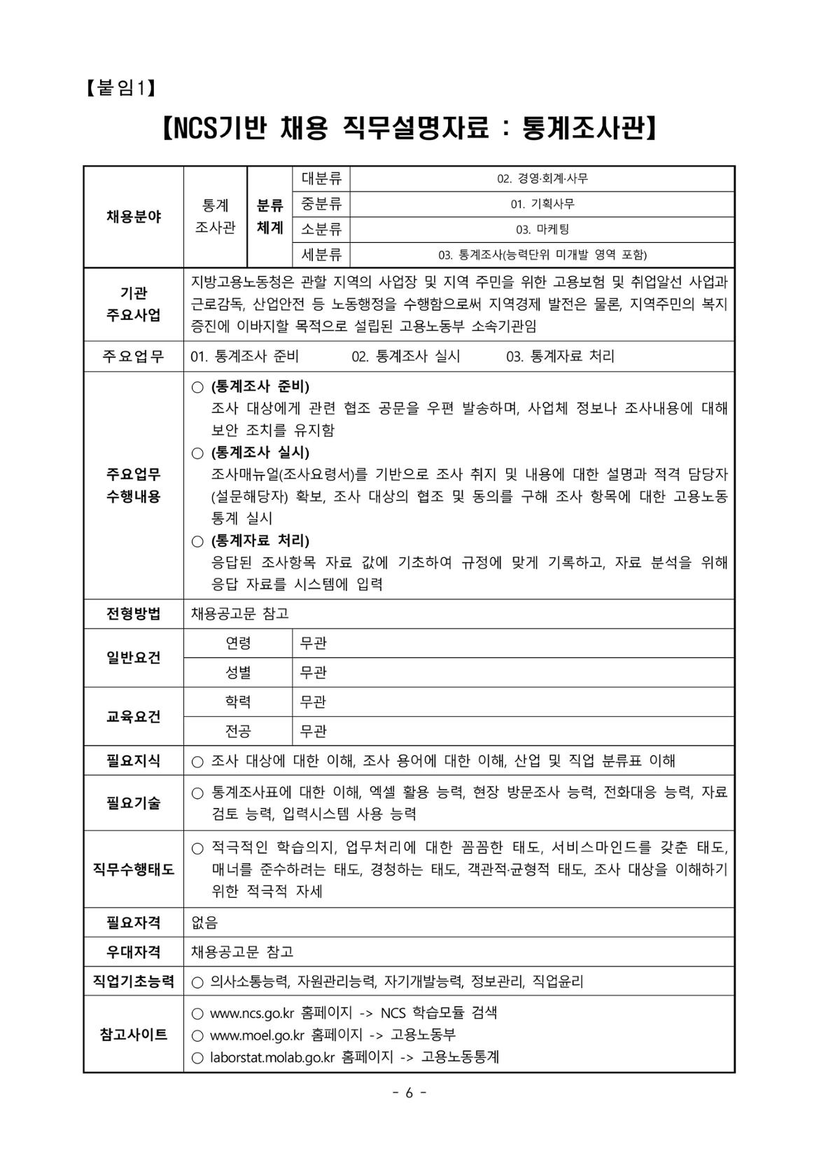 2025년+5월+기간제+통계조사관+채용+공고(지역별%2C+기업비용_일반전형)-이미지-5.jpg