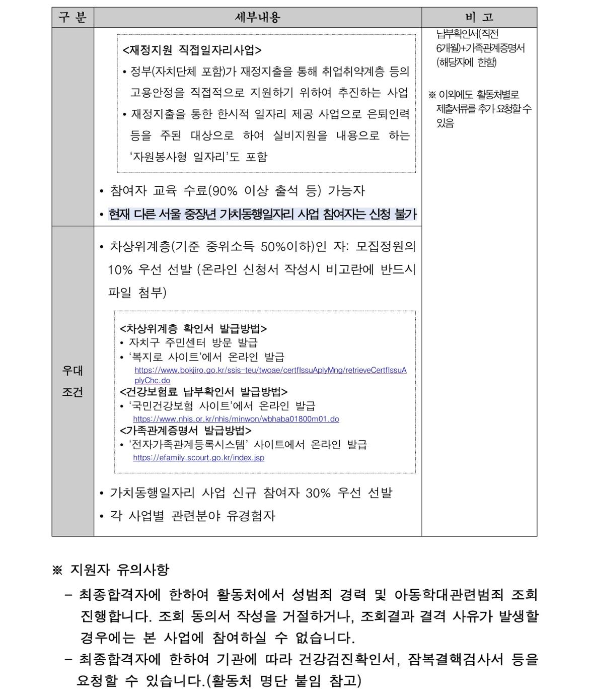 제2025-16호&nbsp;&nbsp;『관악통합돌봄단』+참여자+모집+공고문+(1)_3.jpg