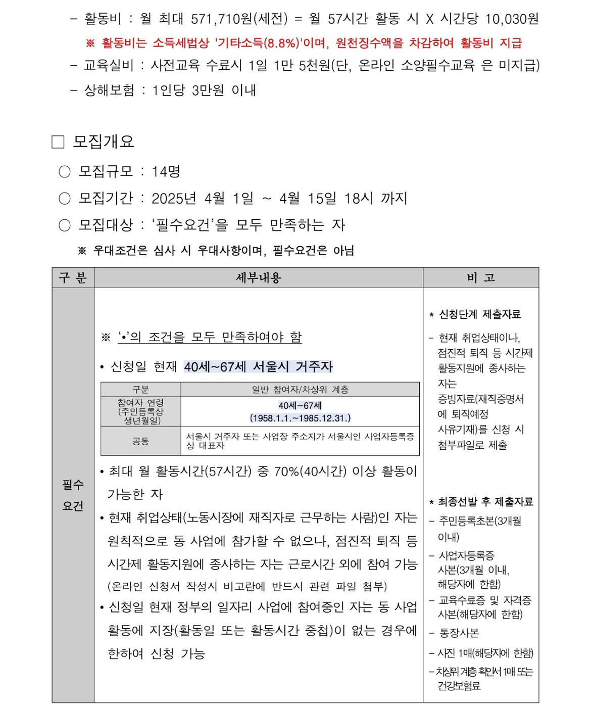 제2025-16호&nbsp;&nbsp;『관악통합돌봄단』+참여자+모집+공고문+(1)_2.jpg