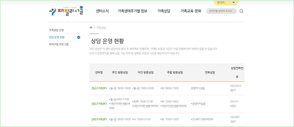 상담운영+현황.jpg