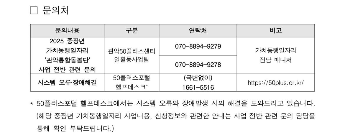 제2025-16호&nbsp;&nbsp;『관악통합돌봄단』+참여자+모집+공고문+(1)_8.jpg