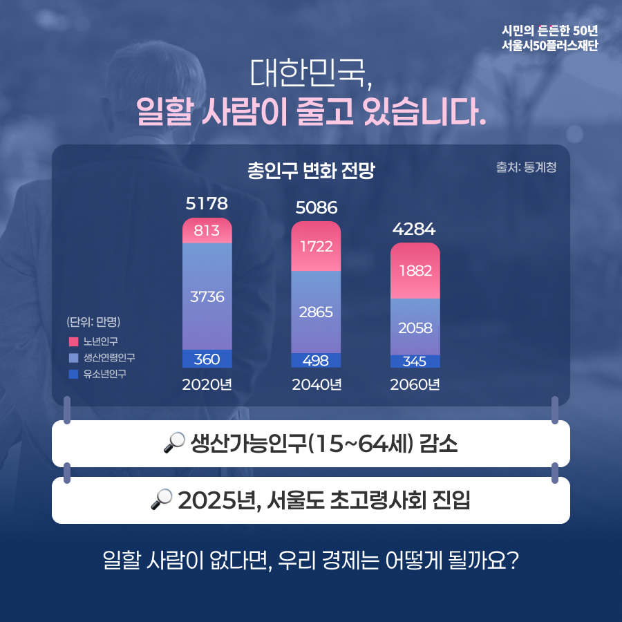중장년인식개선캠페인_카드뉴스_2.jpg
