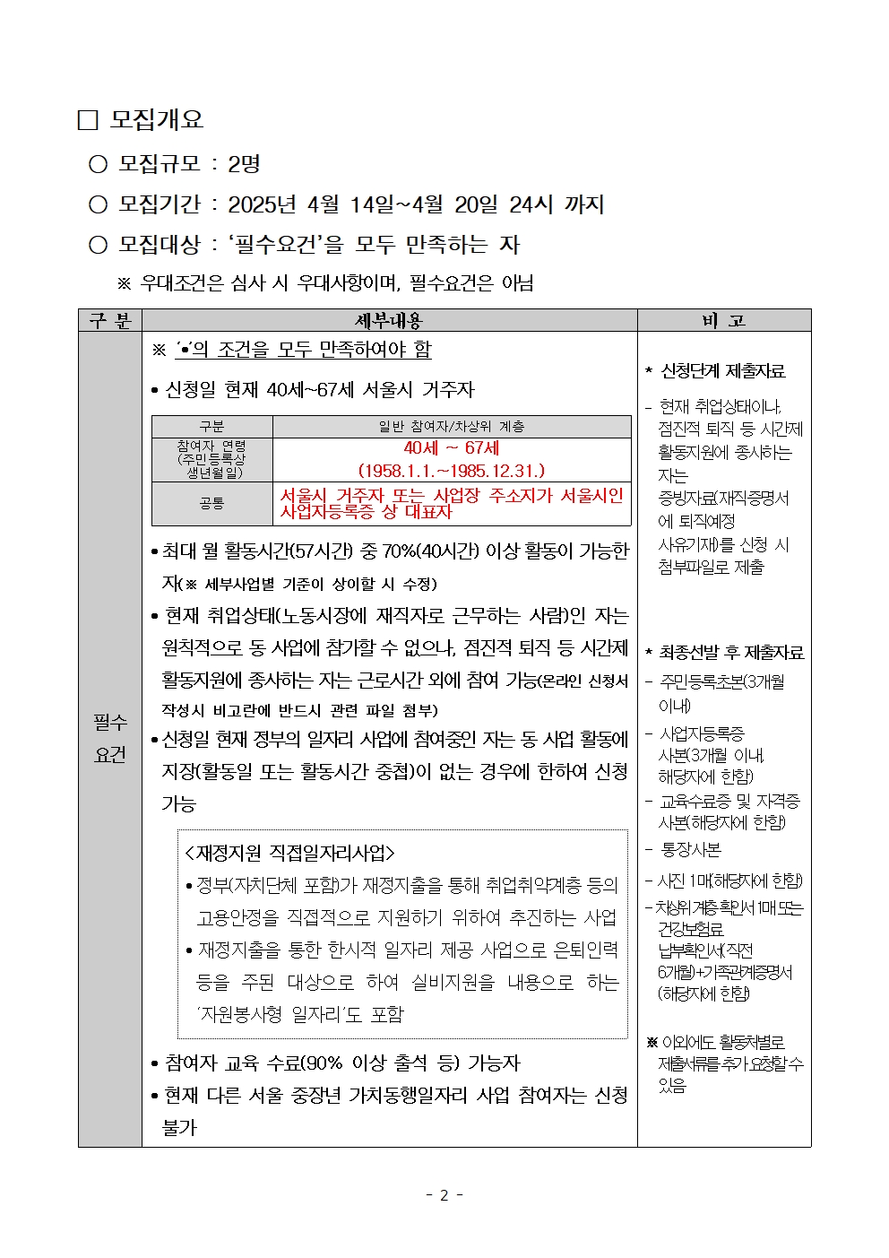 2025년+서울+중장년+가치동행일자리+지역복지사업단+참여자+[2차]모집+공고문002.jpg