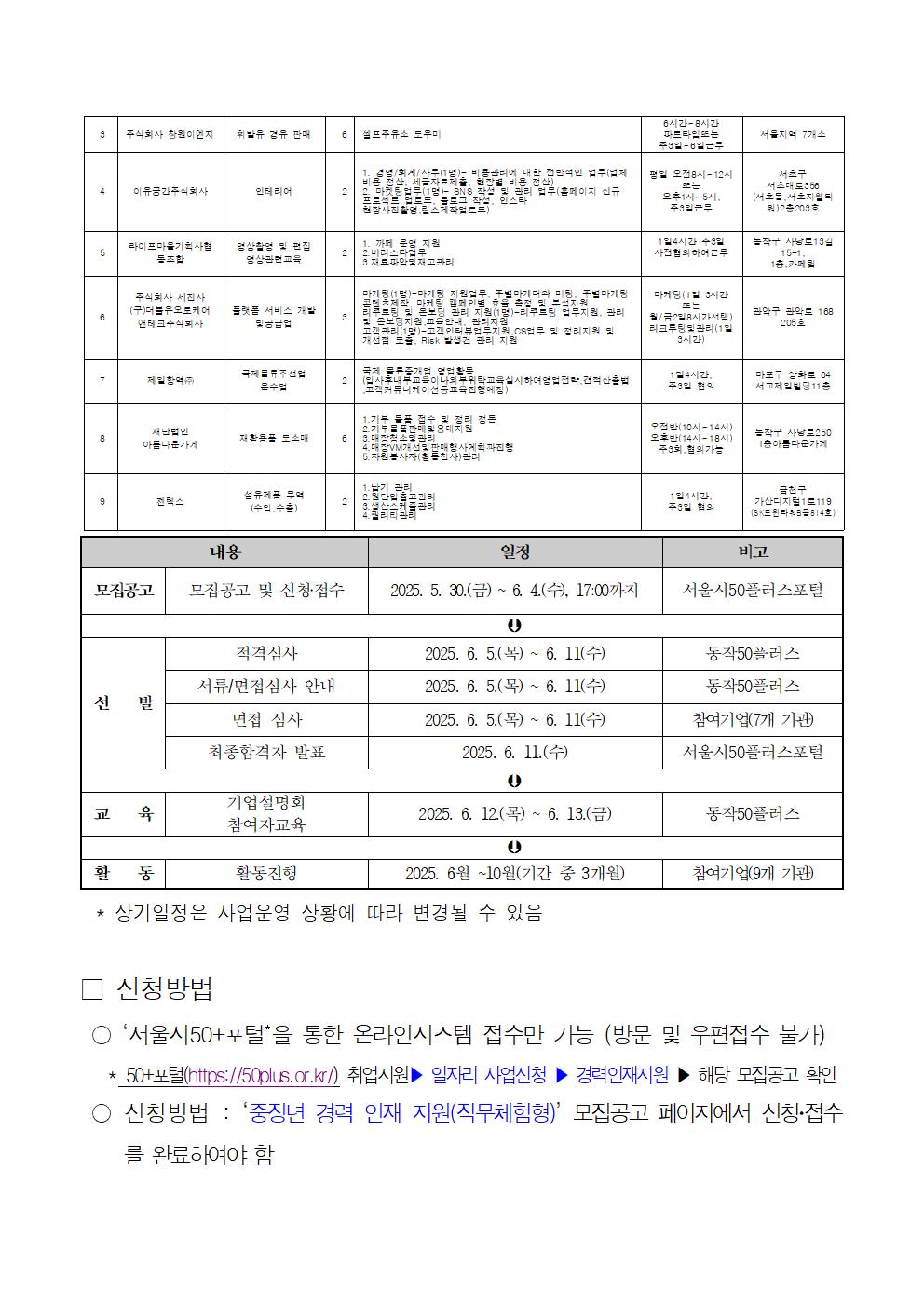 2025년+중장년+경력+인재지원(직무체험형)참여자+모집공고(추가)005.jpg