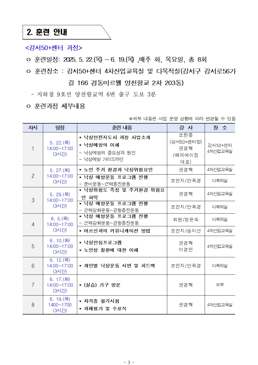 1.++2025년+서울+시니어+잡+챌린지+신노년적합형+직무훈련+'낙상안전지도사+양성과정'+최종합격자+결과+공고003.jpg