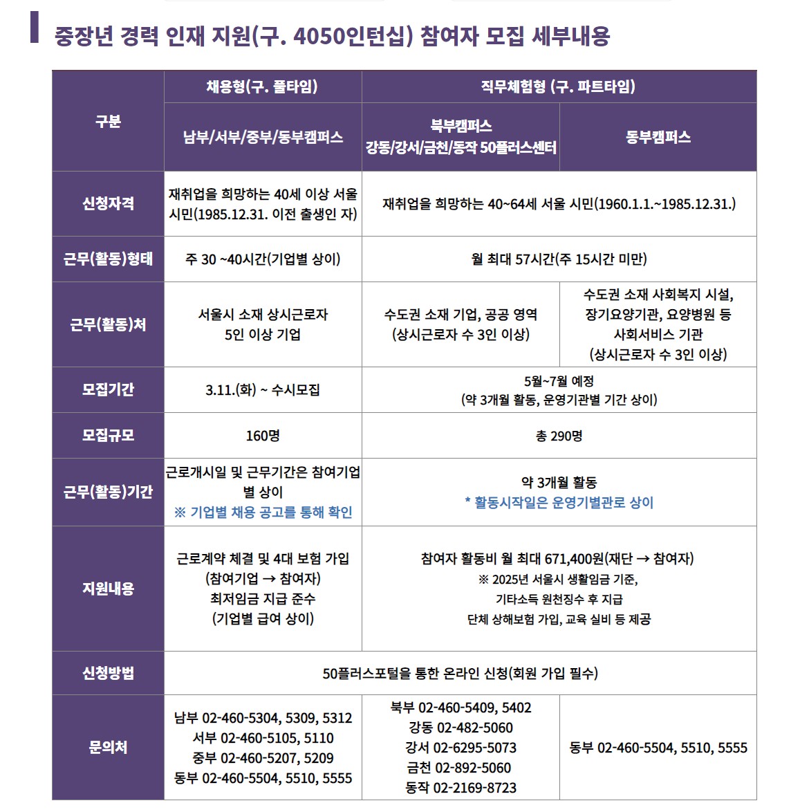 [경력인재]+참여자+모집+랜딩페이지_1.jpg