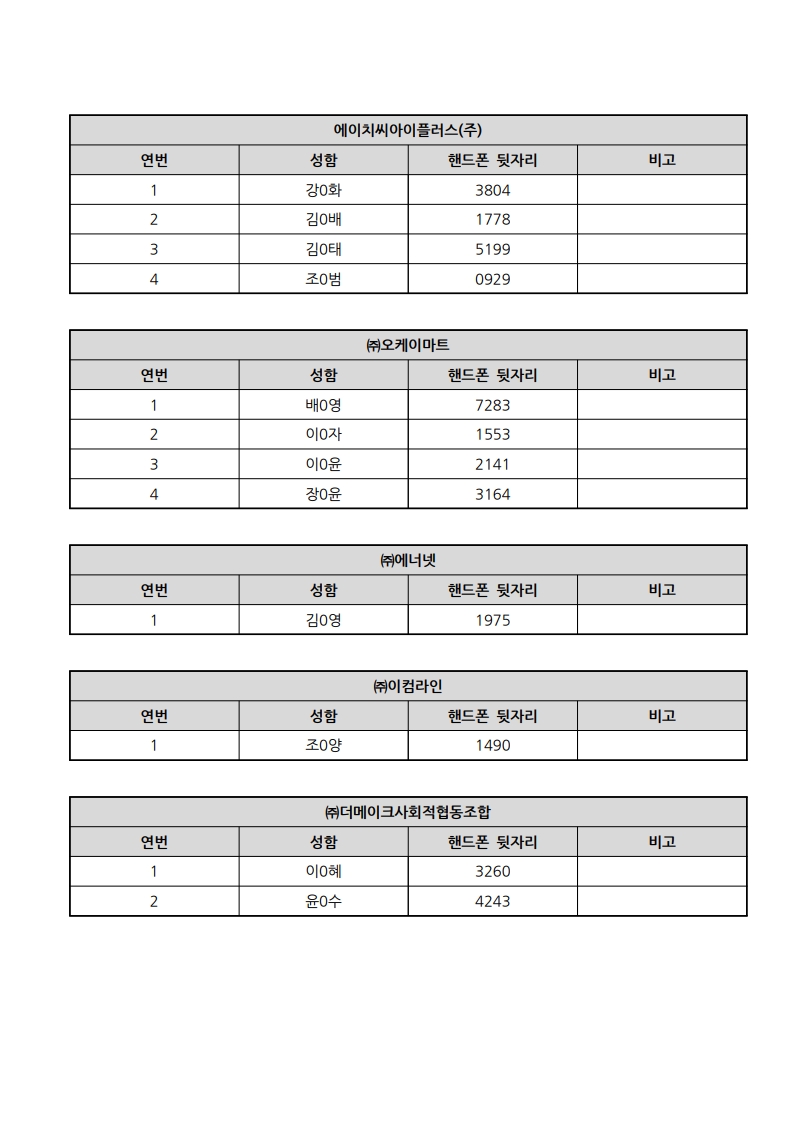 페이지+원본+★최종합격자발표+공고문-1_1.jpg