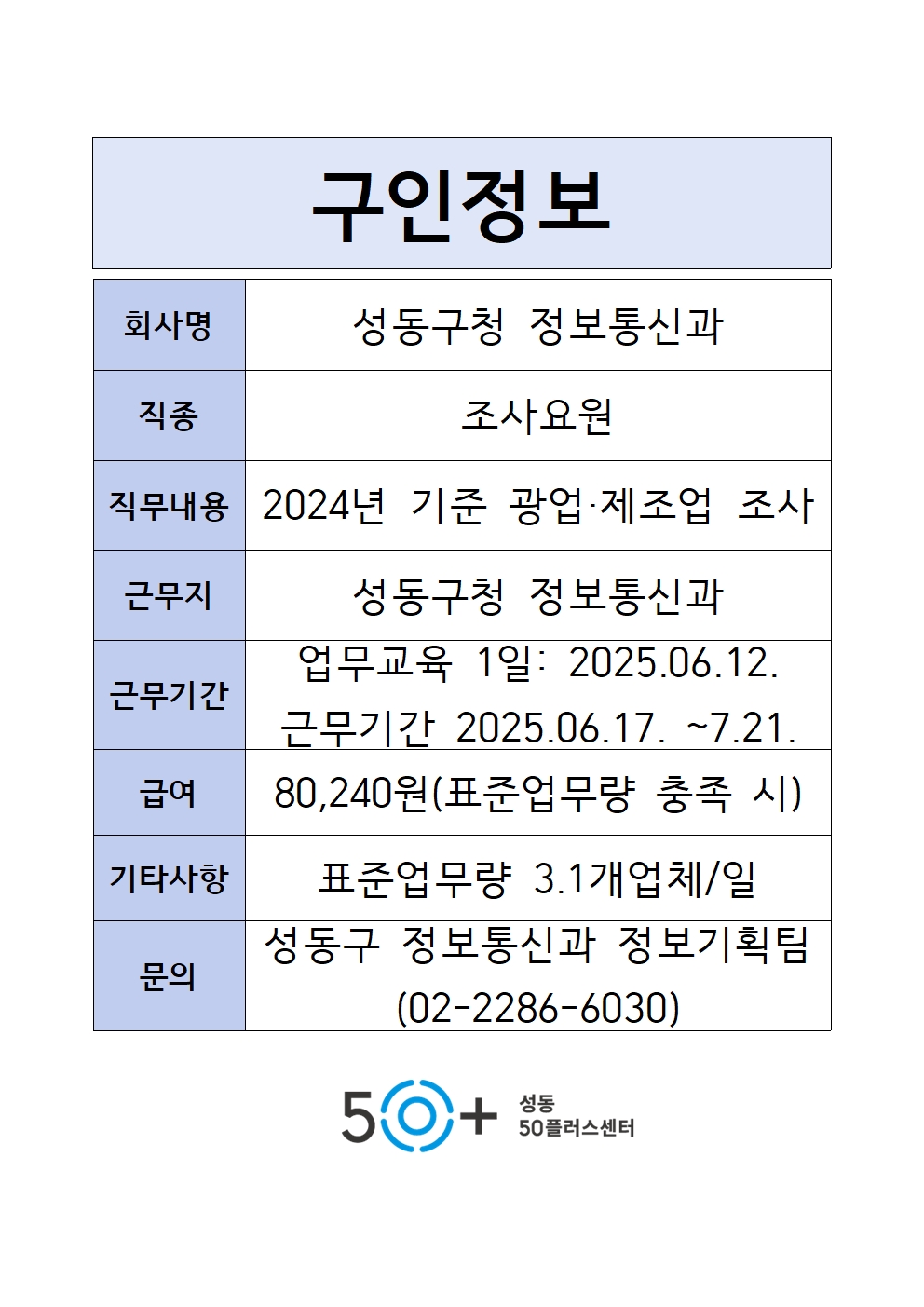 ☆구인정보+양식001.jpg