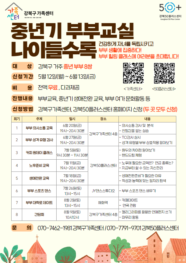 중년기+부부교육+홍보지+(4).jpg