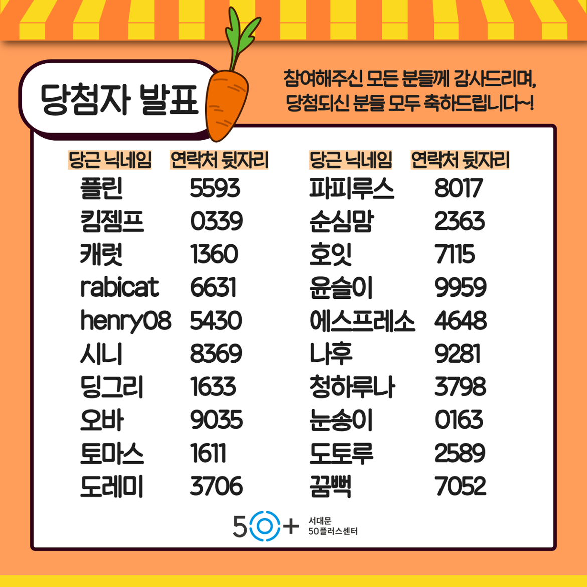당근마켓+이벤트+발표+2.png