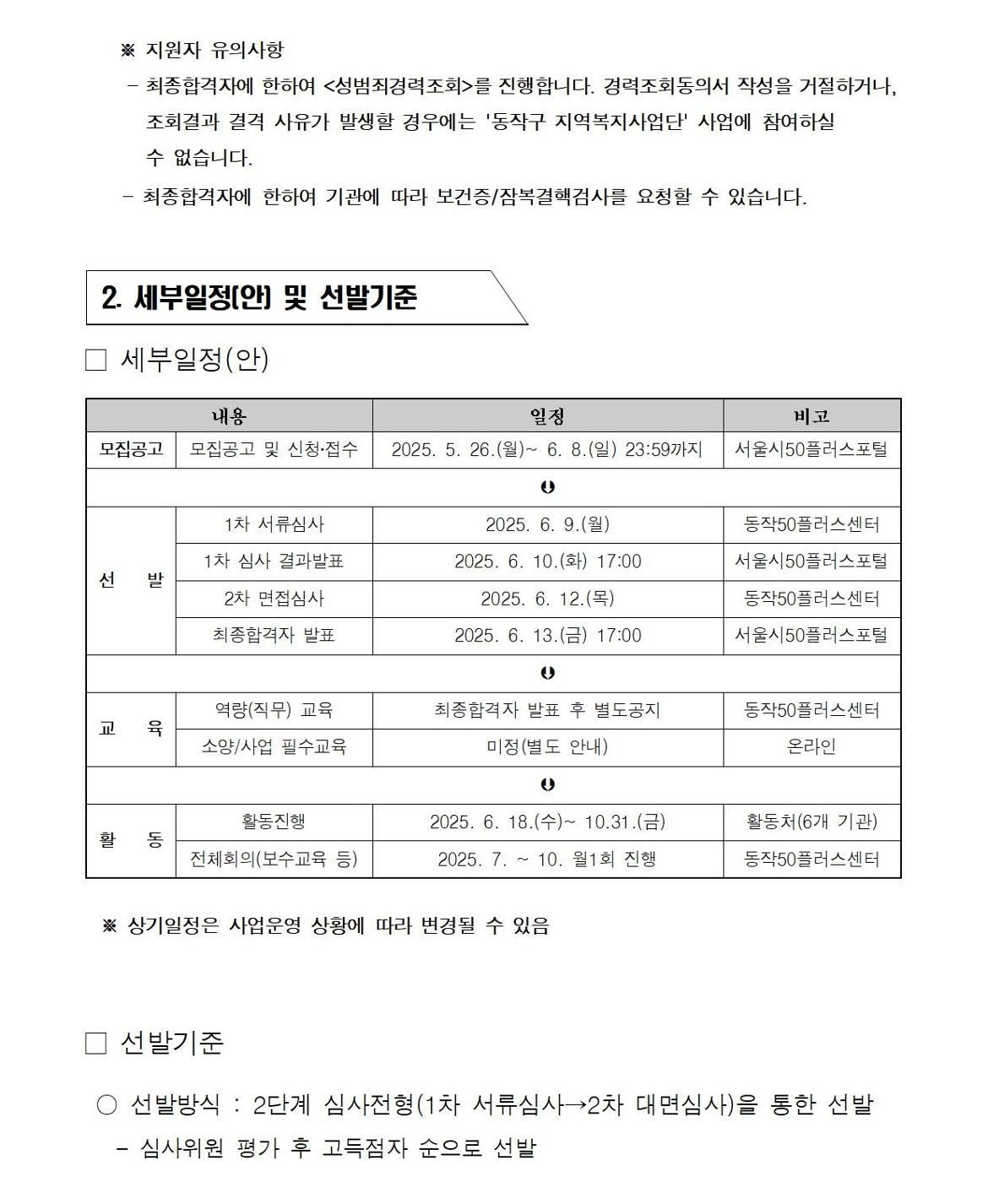 첨부1+지역복지사업단-통합교육도우미%2C+아이돌보미+참여자+모집+공고문(2025)004.jpg