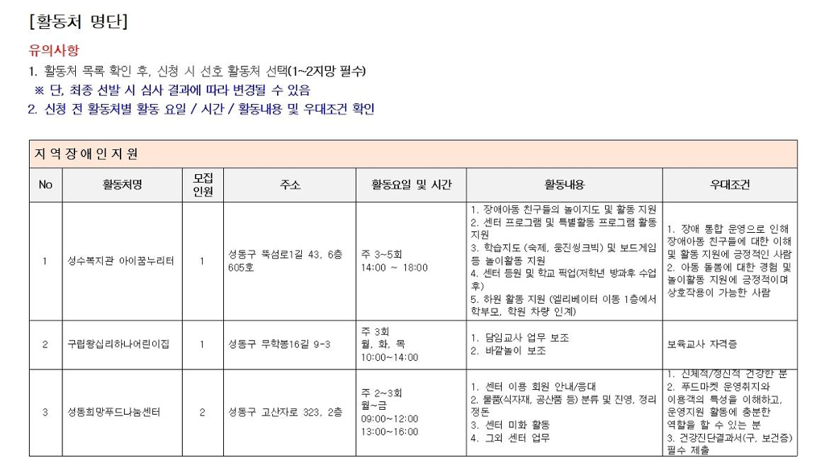 2025+서울+중장년+가치동행일자리+성동구+지역복지사업단+추가모집+공고문009.jpg