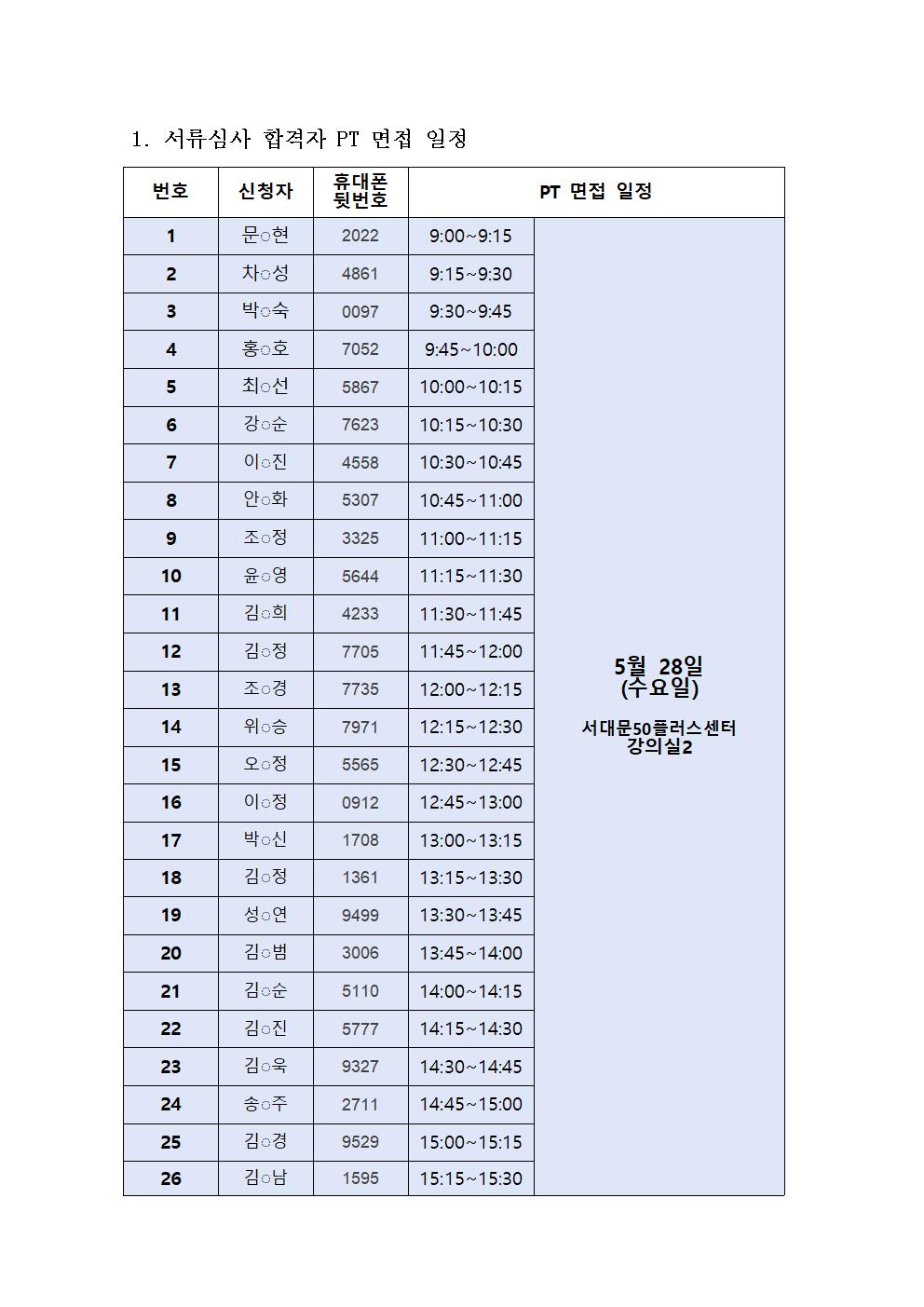 1차합격자+및+PT+면접(시간)안내001.jpg