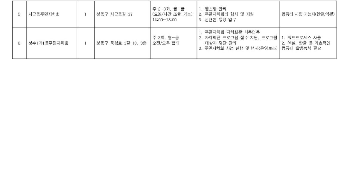 2025+서울+중장년+가치동행일자리+성동구+지역복지사업단+추가모집+공고문010.jpg