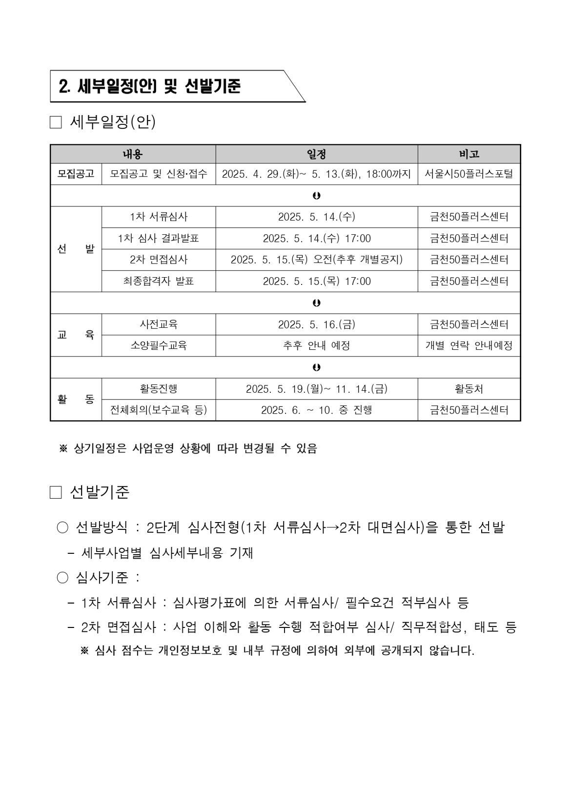 ★모집공고전체_page-0004.jpg