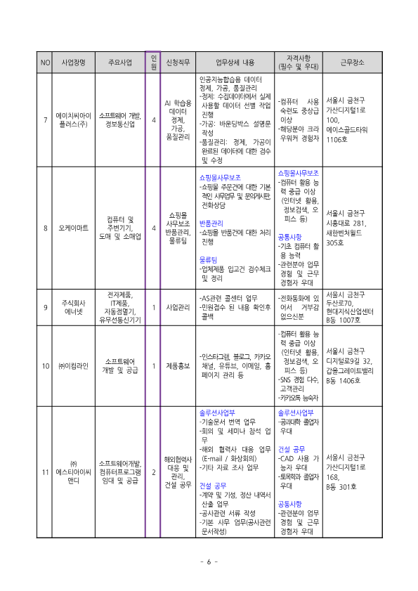 1.+중장년경력인재지원사업(직무체험형)_참여자+모집공고_6.png